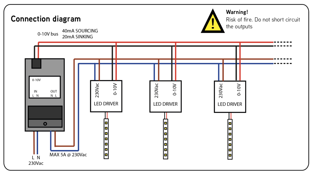 0-10V Dimming Interface With 5A Relais - LEDsGO